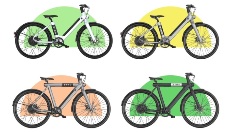 The Coolest Way to Commute Is Less Expensive Than Ever