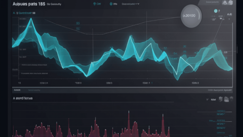 Cardano: Can a high advancement activity actually assist ADA