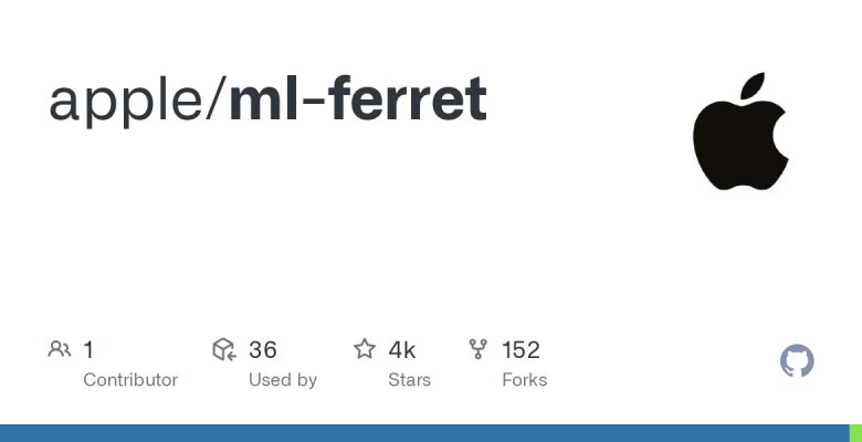 Ferret: An End-to-End MLLM by Apple