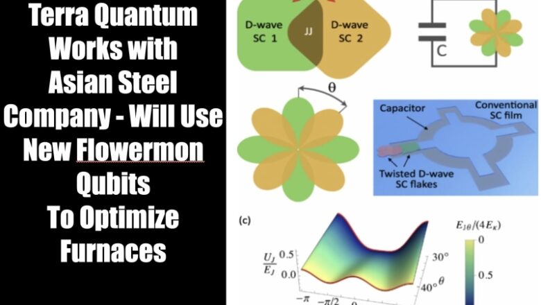 Terra Quantum Will Use Quantum Neural Networks and New Qubits