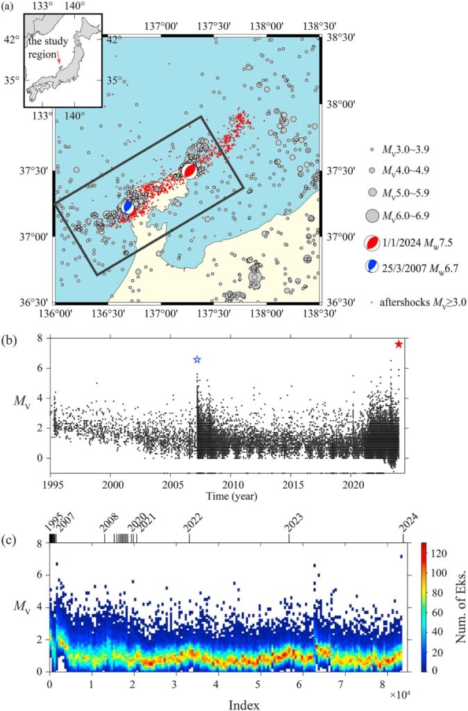 Earthquake research study traces the speed of an approaching ‘seismic dragon king’