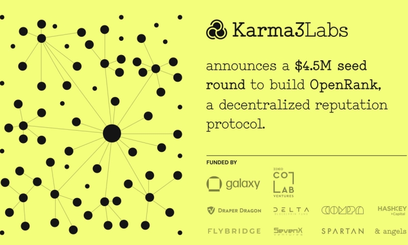 Karma3 Labs Raises a $4.5 M Seed Round Led By Galaxy and IDEO CoLab to Build OpenRank, a Decentralized Reputation Protocol