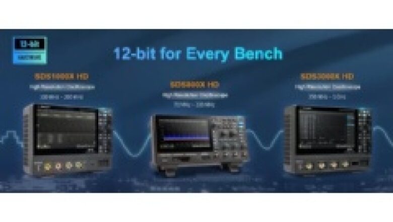 Siglent Delivers 12-Bit Oscilloscopes to Address Signal Fidelity Challenges on Every Bench