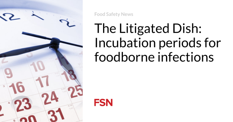 The Litigated Dish: Incubation durations for foodborne infections