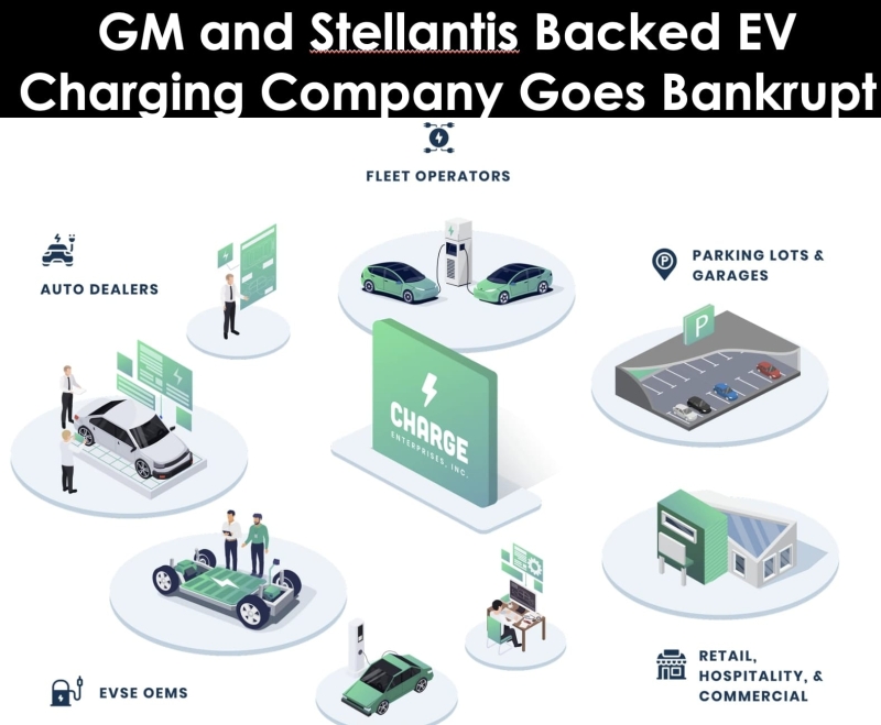 GM Backed Charge Enterprises Electric Car Charge Company Bankrupt