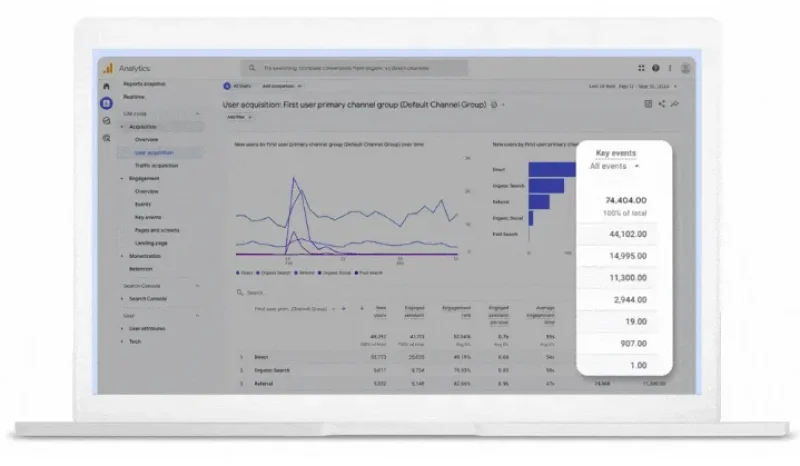 Google Updates Google Analytics Data Tracking to Ensure Consistency with Google Ads