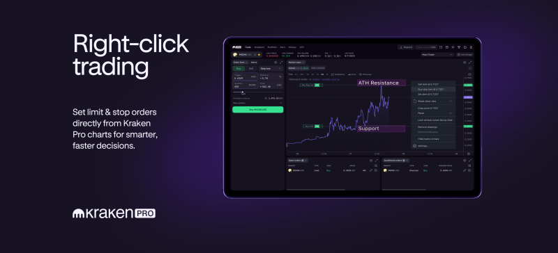 Presenting right-click trading: Place limitation and stop orders straight from rate charts