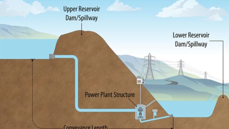 NREL releases online tool to approximate pumped hydro storage expenses