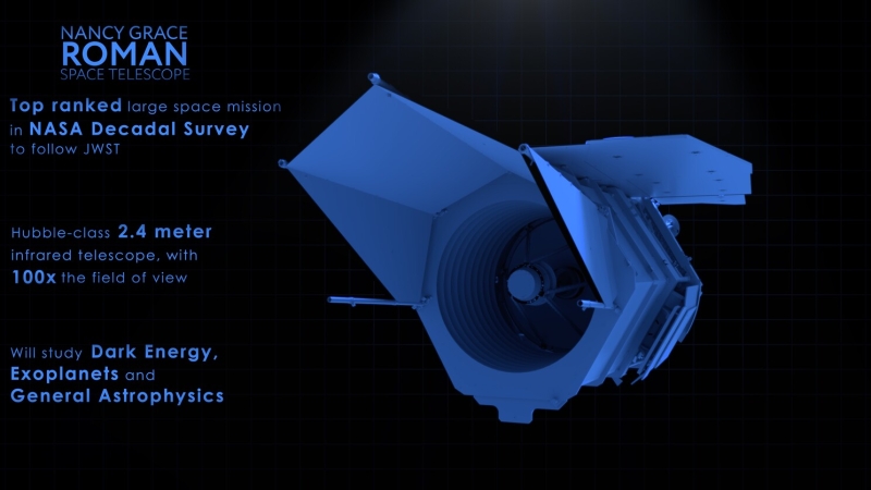 2027 Space Telescope Could Find 400 Rogue Planets