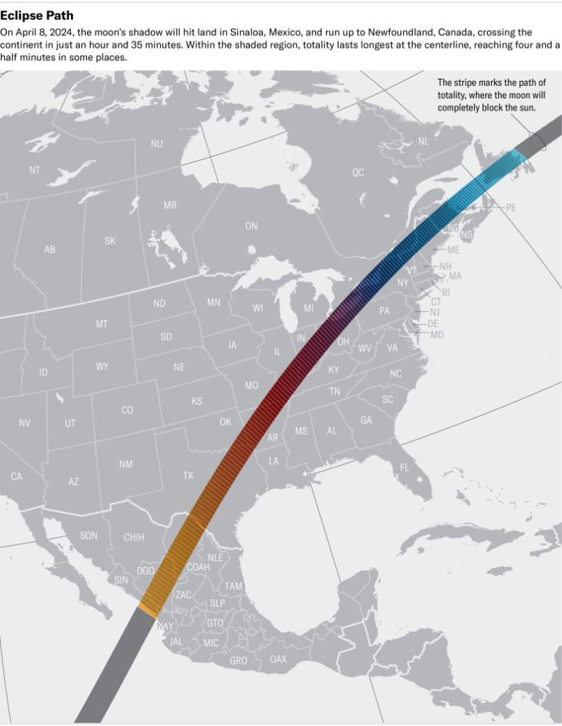 The Current Weather Forecast along the Total Solar Eclipse Path