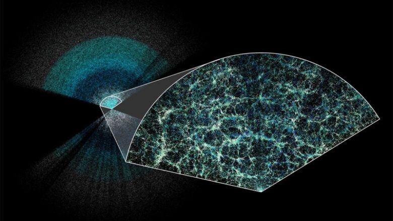 Biggest 3D map of our universe might hint that dark energy develops with time