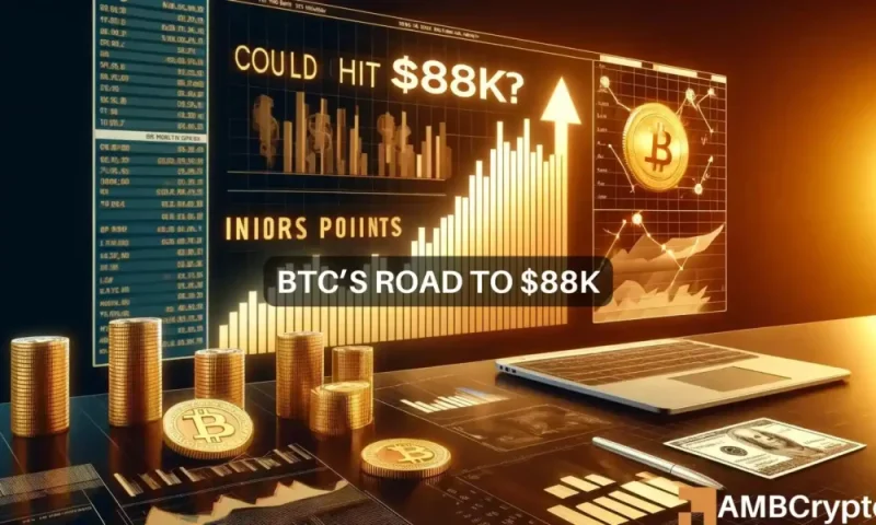 Bitcoin: If THIS comes to life, BTC can strike $88K quickly