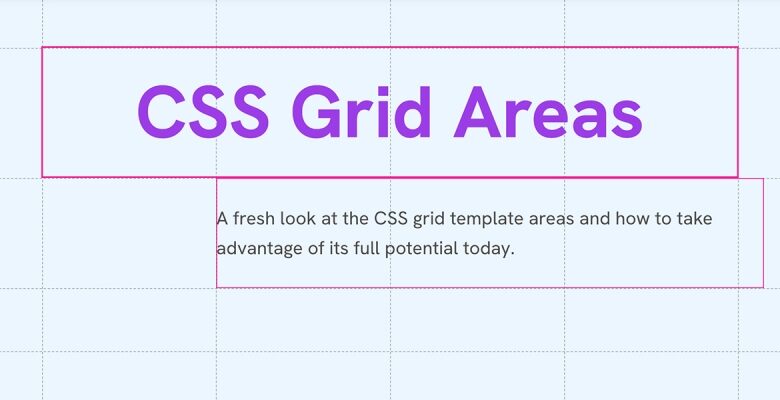 CSS Grid Areas