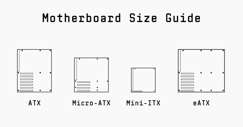 What Are the Different Motherboard Sizes?