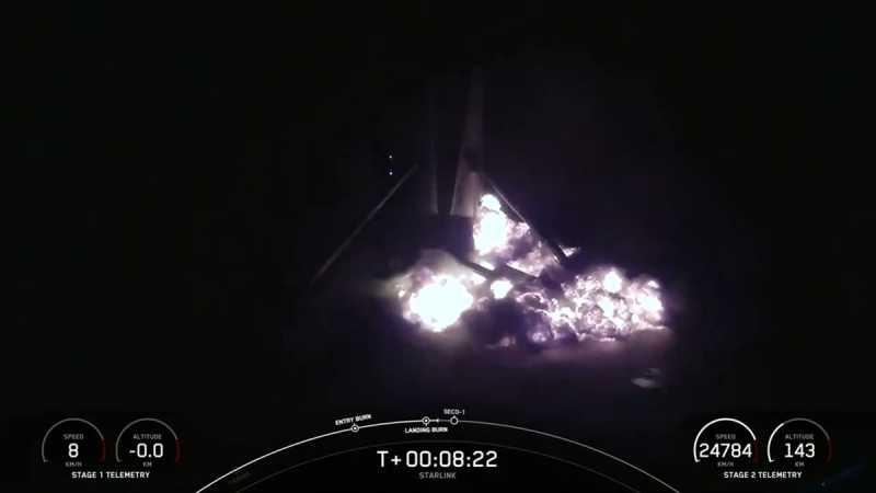 FAA needs examination into SpaceX Falcon 9 landing failure