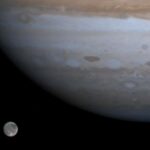 Substantial asteroid effect might have overturned Jupiter’s biggest moon