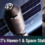 Today In Space podcast: Episode 127– Space Stations Inc.