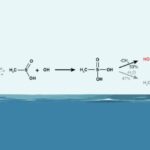 Chemists Demonstrate Existence of Sulfurous Acid in Gas Phase under Atmospheric Conditions