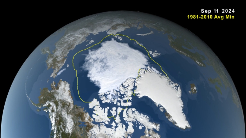 Arctic Sea Ice Near Historic Low; Antarctic Ice Continues Decline