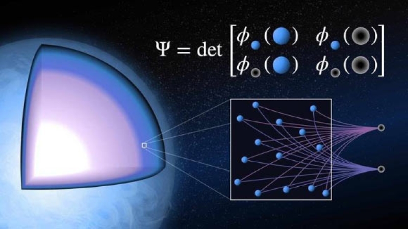 Physicists Find Evidence for Superfluidity in Low-Density Neutron Matter