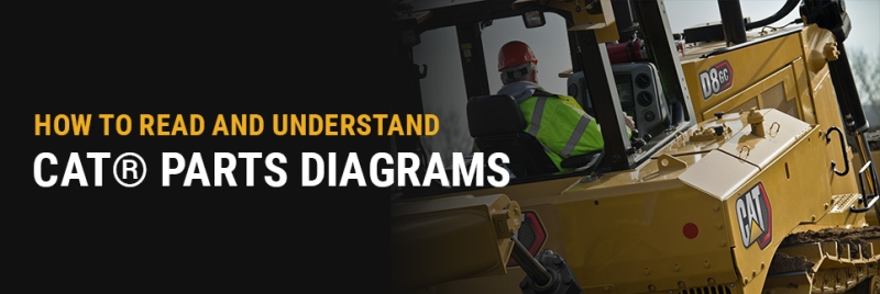 How to Read and Understand Cat ® Parts Diagrams