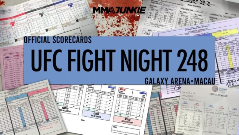 UFC Fight Night 248: Official scorecards from Macau