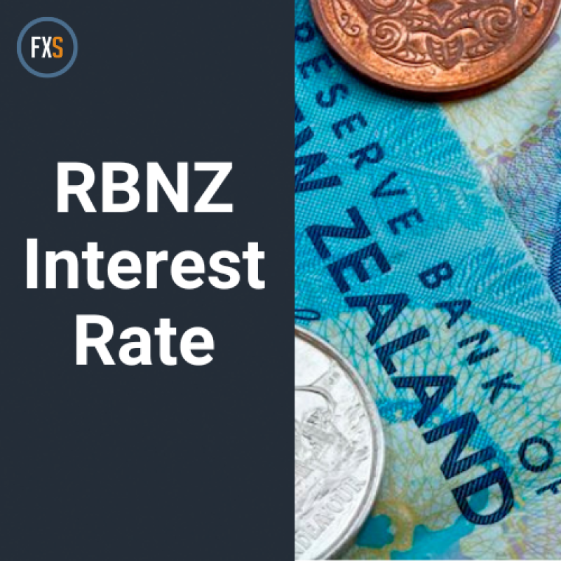 Orr Speech: RBNZ Governor clarifies policy outlook after 50 bps rate cut