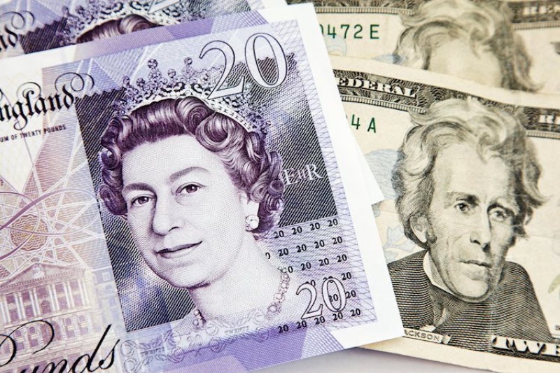 GBP/USD combines listed below mid-1.2700 s; upside possible appears restricted