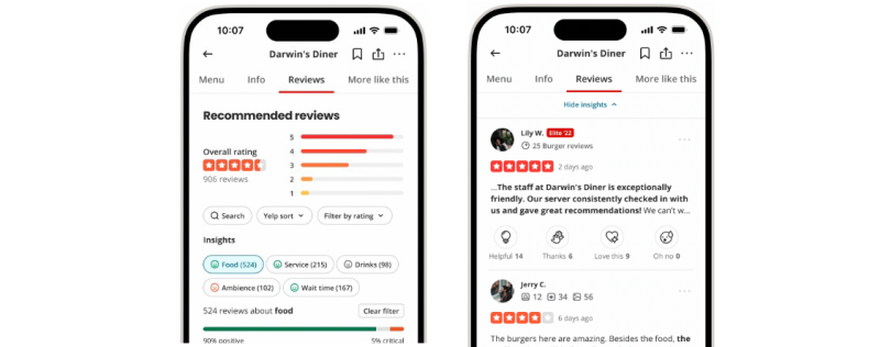 Yelp includes AI-powered ratings to organization pages