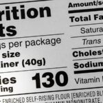 FDA Updates ‘Healthy’ Claim for Foods– however Use Is Voluntary