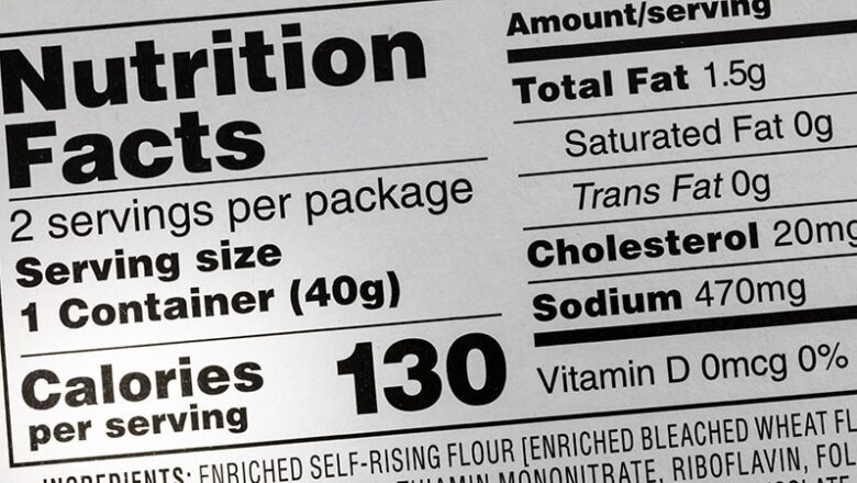 FDA Updates ‘Healthy’ Claim for Foods– however Use Is Voluntary