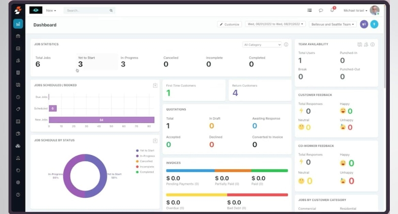 Performance and Support in Office and Field