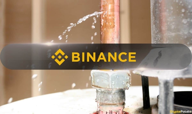 Binance Prevents Over $129M From Being Lost to Scams in 2024 through AI and ML