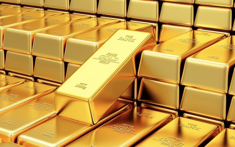 Gold Price Forecast: XAU/USD relieves on Friday as financiers look somewhere else