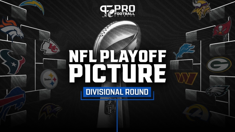 NFL Playoff Bracket: 2024-2025 Divisional Round Schedule, AFC/NFC Playoff Seeds, and Matchups