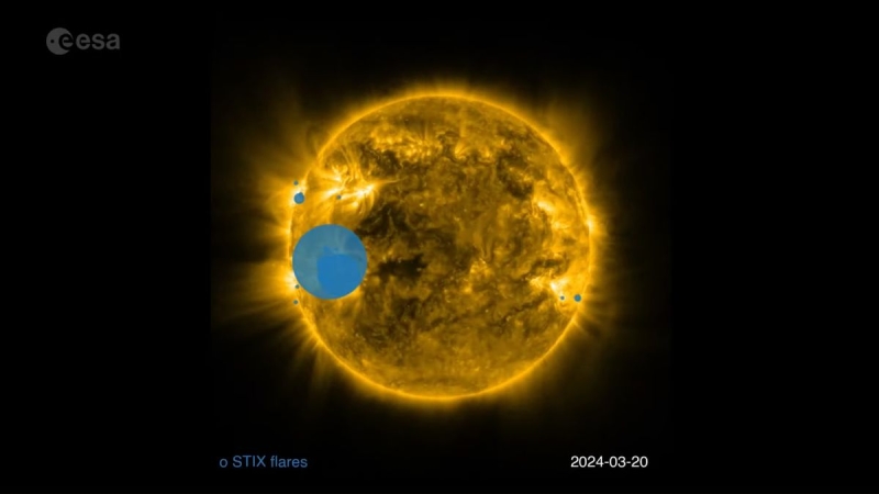 Researchers turn 3 years’ worth of solar flares into audible noise (video)