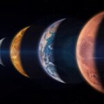 7 Planets Will Soon Align, Creating a Planet Parade in the Sky